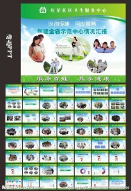 卫生站示范中心汇报