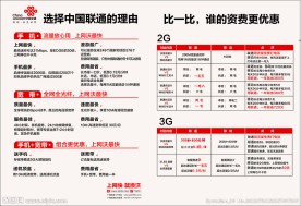 综合优势业务
