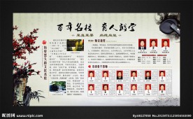 中国风（水墨）展板