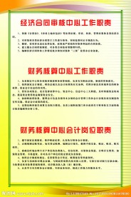 工作职责和岗位职责