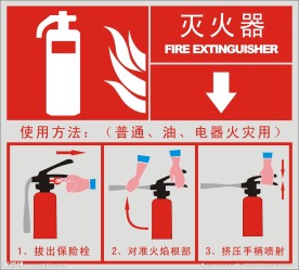 手持灭火器使用