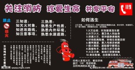 消防安全 黑板报