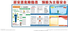 信宇工地建筑展板