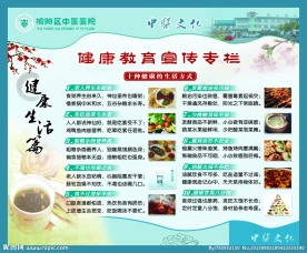 中医展板