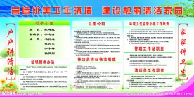 环境卫生展板