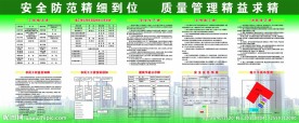 工地展板