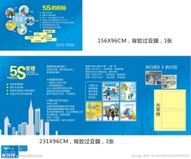 5S管理展板