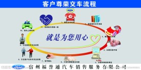 福特汽车交车流程