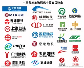 中国地铁标志大全