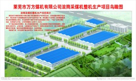 万方煤机鸟瞰图