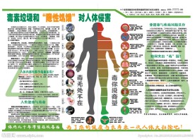 生命源宣传册