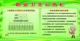 职业卫生公告栏