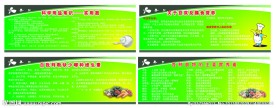 食堂科普展板