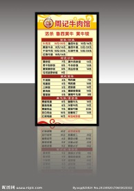 高档餐厅价目表