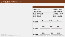 淘宝宝贝详情页
