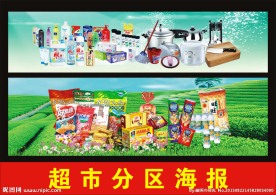 超市分区海报