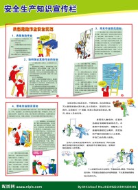 安全生产知识宣传栏