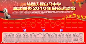 运动会展板
