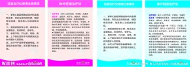 男科医院展板