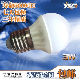 淘宝直通车主图