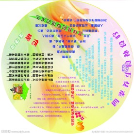 科普展板