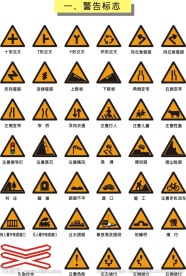 交通矢量图 警告标志