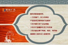 形象墙展板