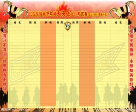 业绩PK榜