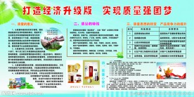 质量安全月