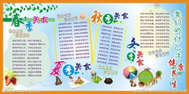 春夏秋冬健康养生