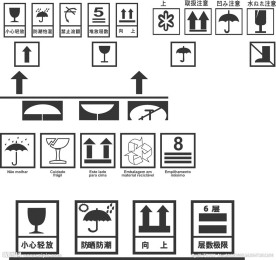 三防标志