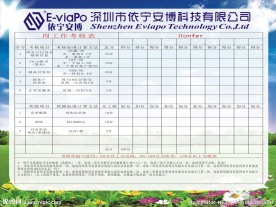 蓝色底的企业文化墙