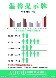 温馨提示牌