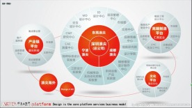 浪尖设计宣传片
