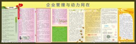 企业板报