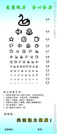 儿童视力表