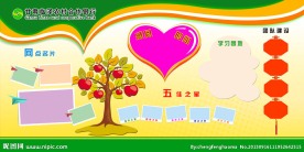 学校园地