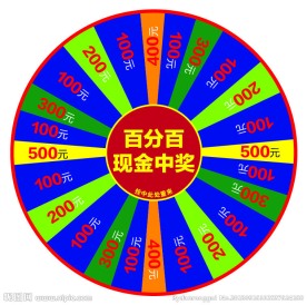 飞镖转盘