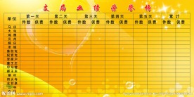 业绩荣誉榜