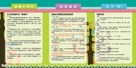 小学饮食健康公告栏