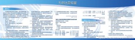 膳管会公告栏