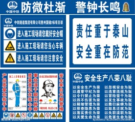安全生产标识牌