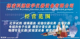 化学科技展板
