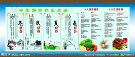中医展板