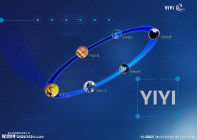 公司界面网站界面设计