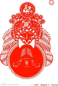 京剧脸谱