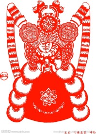 京剧脸谱
