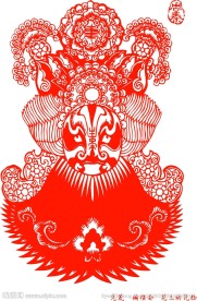 京剧脸谱