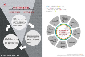 商务画册内页