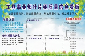 车间板报